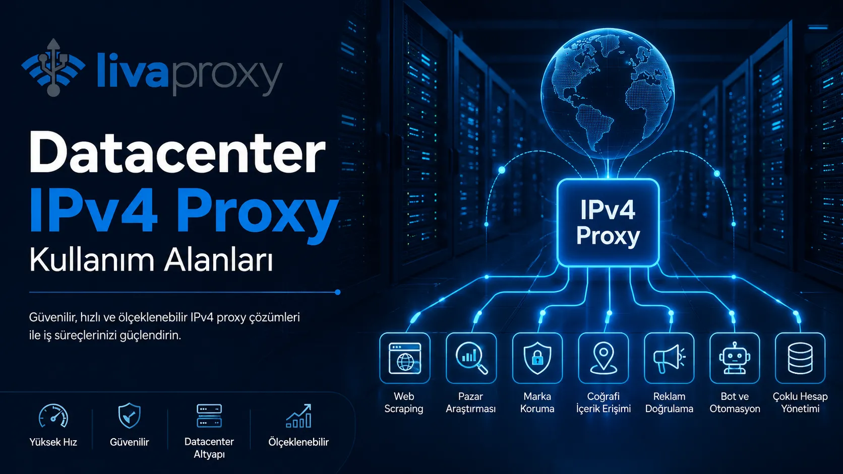 Datacenter IPv4 Proxy Kullanım Alanları